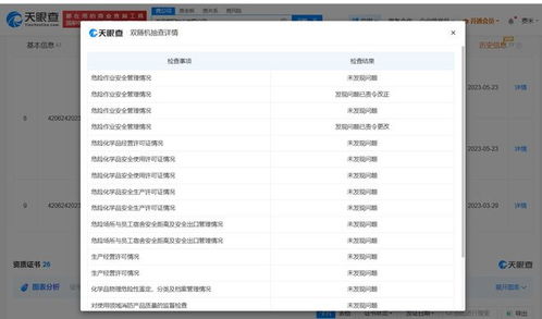 硫酸生产事故致5死1伤 涉事公司曾被责令改正，信息处理与存储支持服务成焦点
