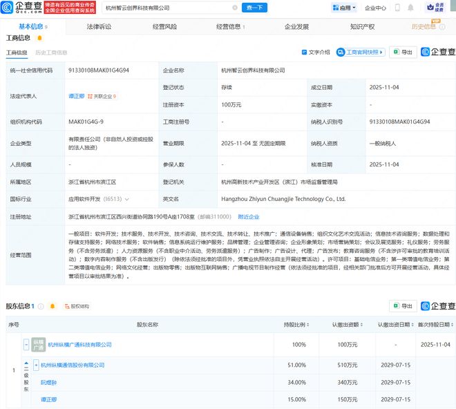 纵横通信在杭州成立智云创界科技公司，加码信息处理与存储支持服务新赛道